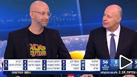 צחי הנגבי באולפן, צילום: צילום מסך